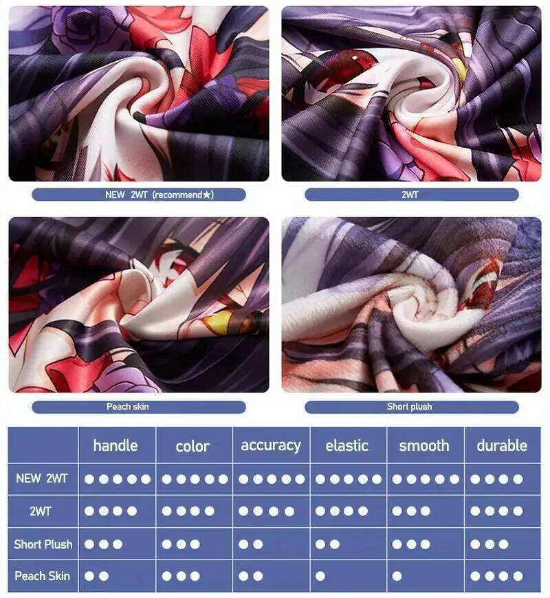 Anime Kakegurui English Jabami - огляд і ціна Anime Cosplay Yumeko